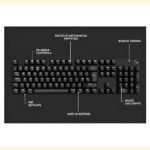 Logitech G413 SE Full-Size Mechanical Gaming Keyboard - Image 2